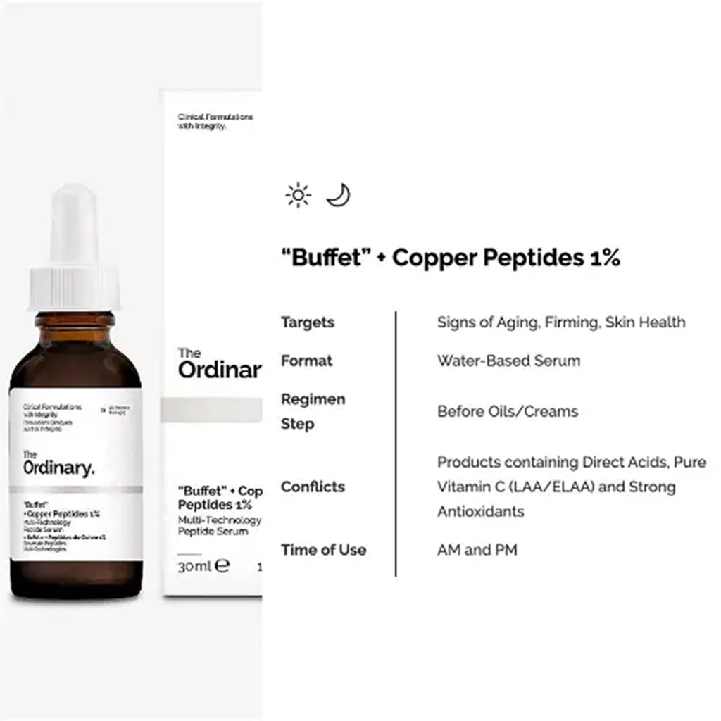 The Ordinary  “Buffet” + Copper Peptides 1% 30ml