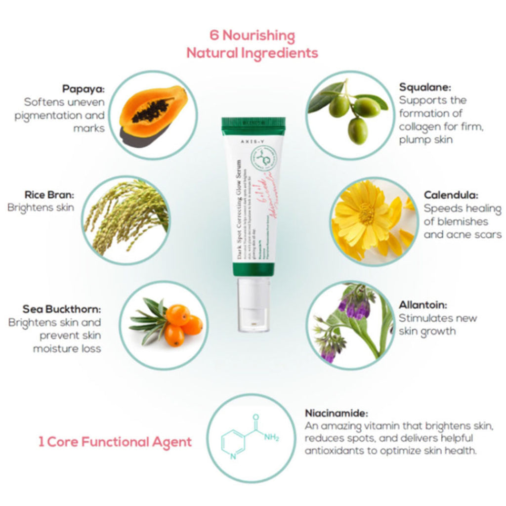 AXIS-Y Dark Spot Correcting Glow Serum is good for all skin care types.