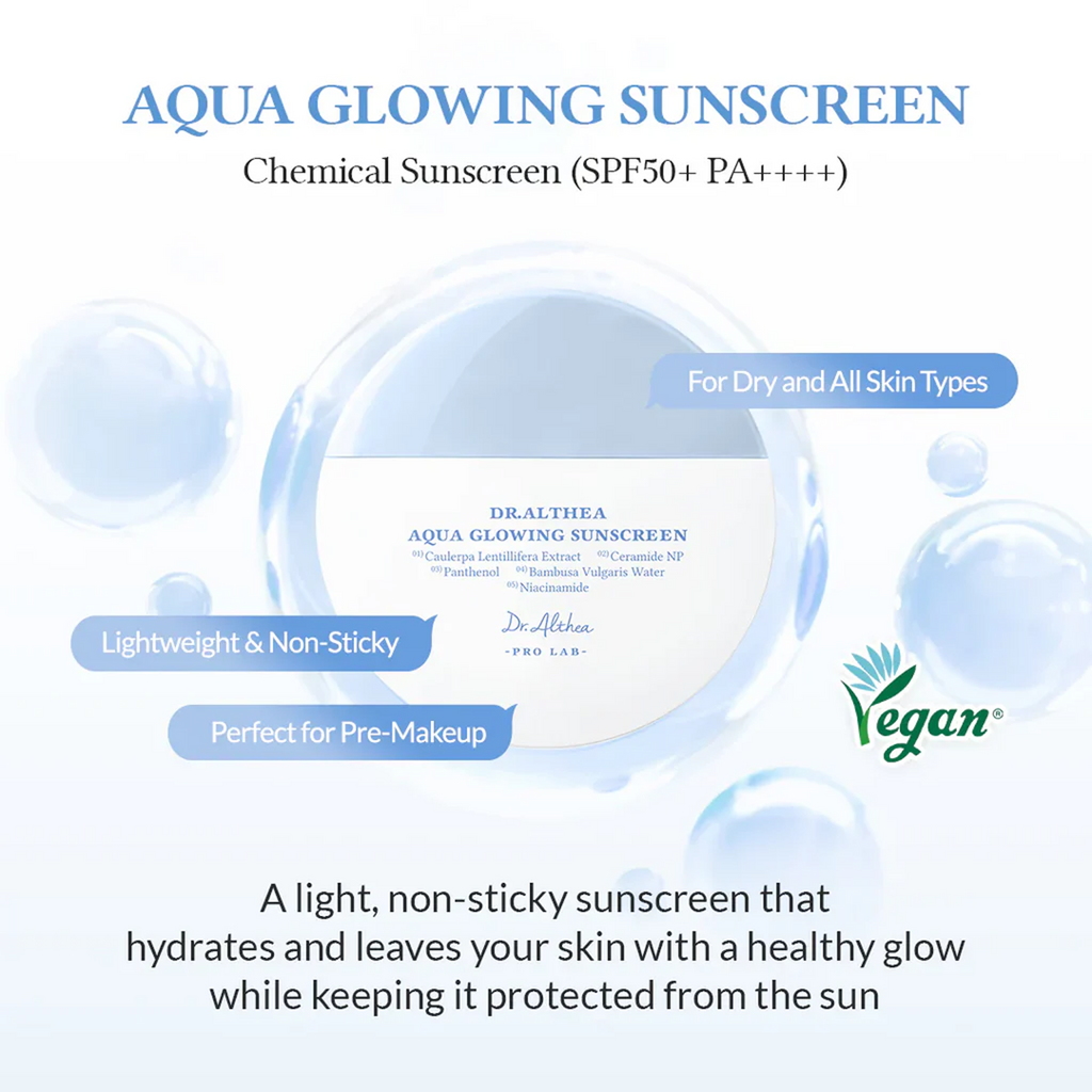 The Key Benefits of Dr.Althea Aqua Glowing Sunscreen