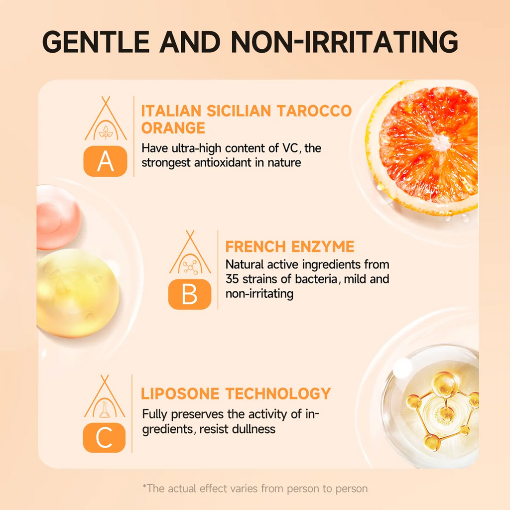 Benefits of GMEELAN Orange Enzymes Exfoliating Brightening Gel