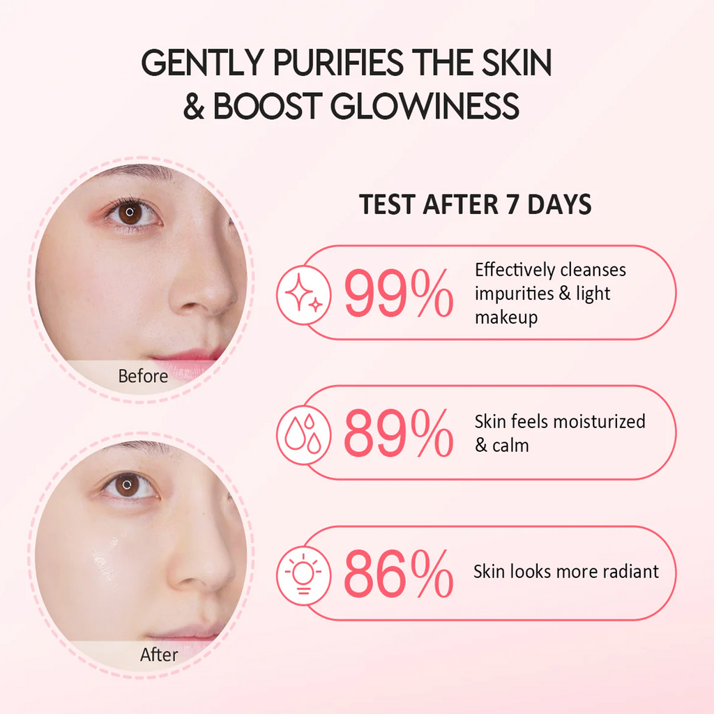The Key Benefits of Glad2Glow Milk Amino Acid Gentle Cleanser