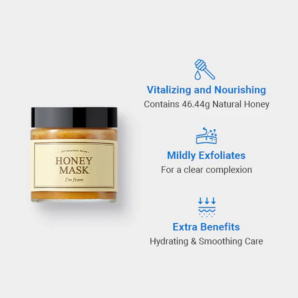 The Key Benefits of I'm From Honey Mask