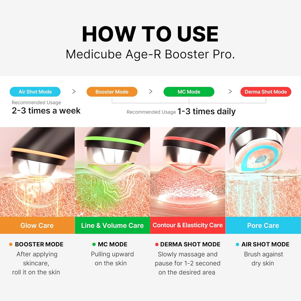 How to use a Medicube Age-R Booster Pro