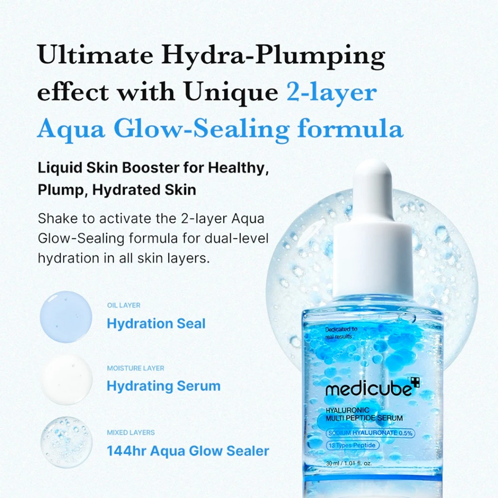 The Key Benefits of Medicube Hyaluronic Multi Peptide Serum