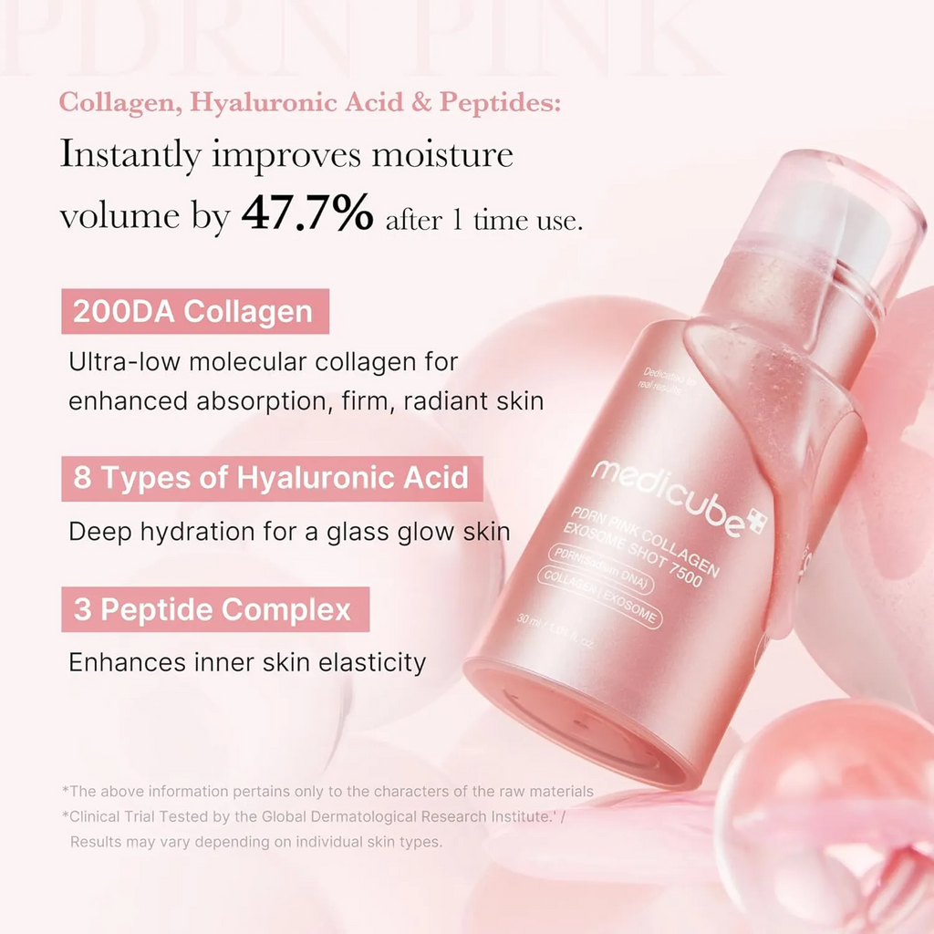 Key Benefits of Medicube PDRN Pink Collagen Exosome Shot 7500