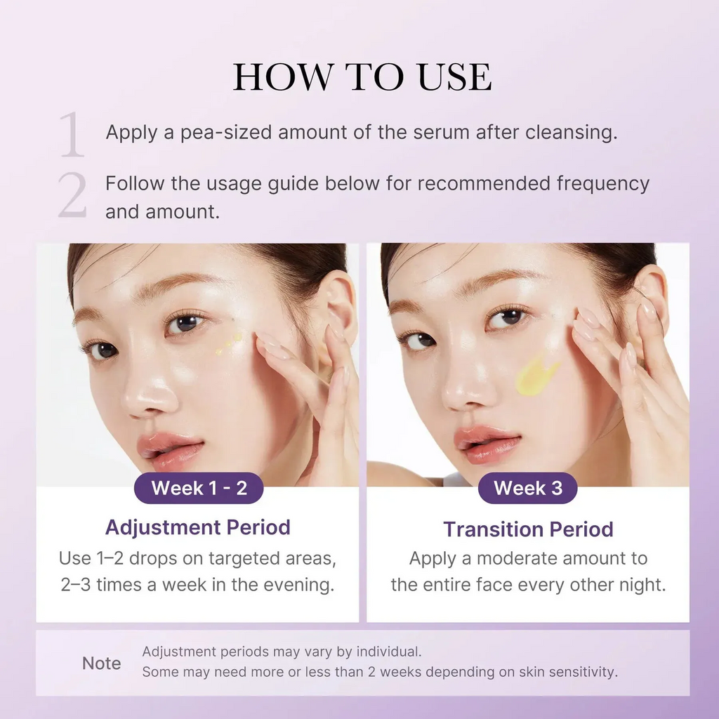 How to use a Medicube Retinol NMN Boosting Serum