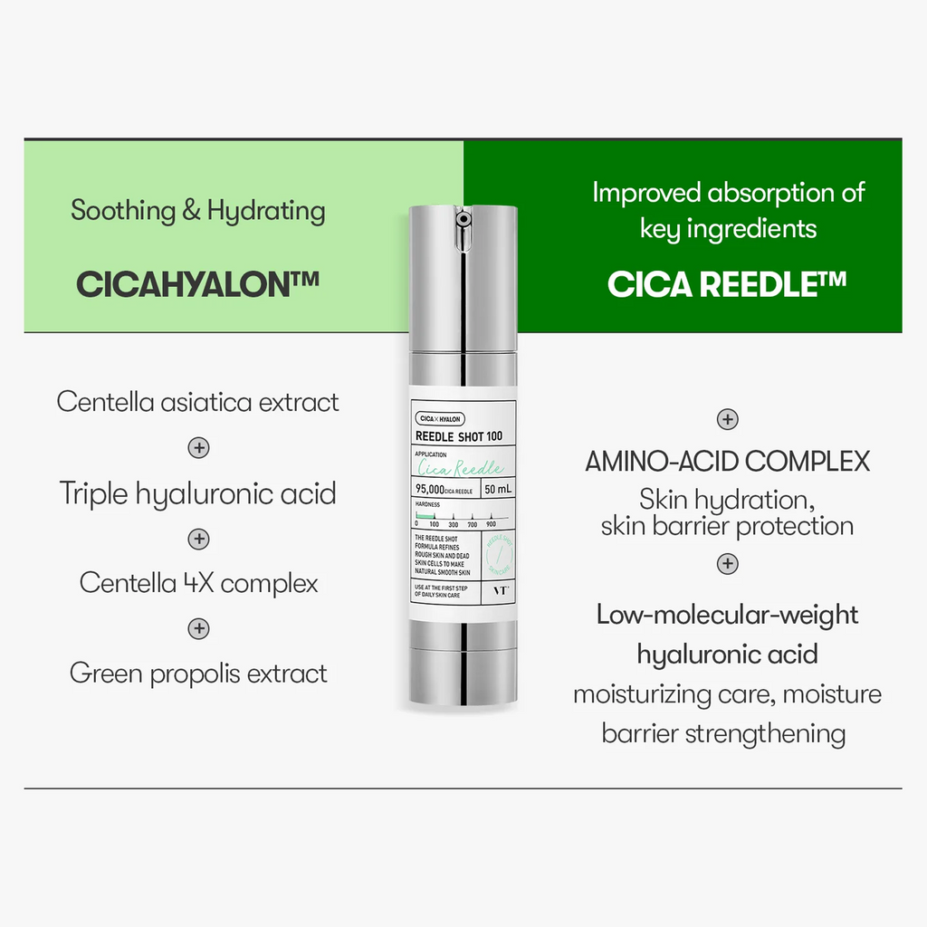 The Key Benefits of VT Cica Reedle Shot 100 Essence