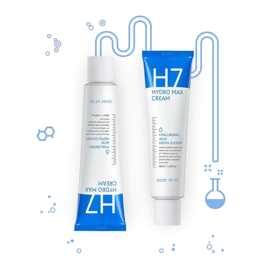 Some By Mi H7 Hydro Max Cream - key benefits